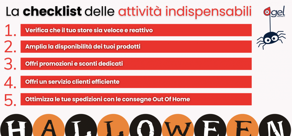 eCommerce Halloween 2024 spedizioni Locker Punti di Ritiro Logistica consegne out of home
